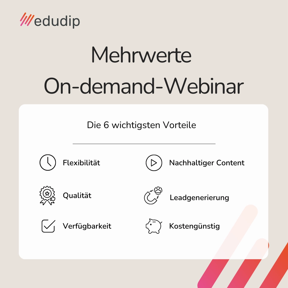 Mehrwerte On-demand-Webinare